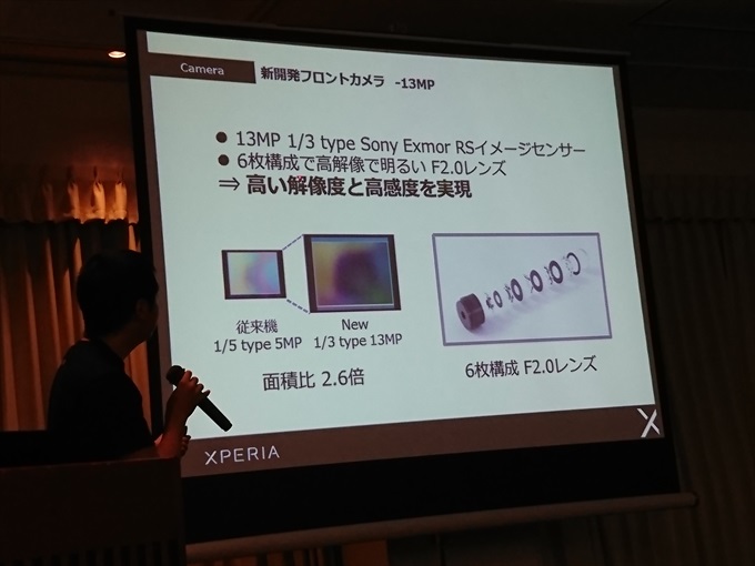 Xperia X PerformanceのフロントカメラはF2.0