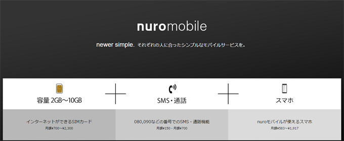 nuroモバイルのバナー画像